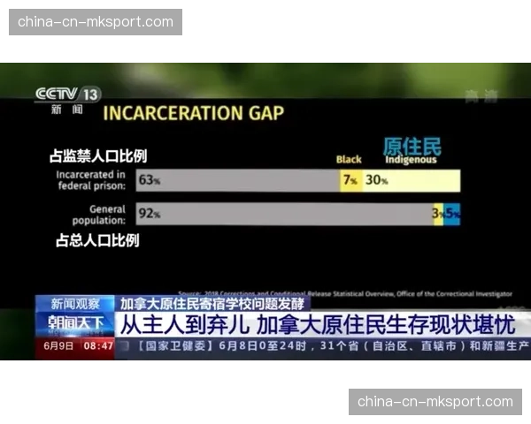 加拿大“冬季室内垒球联赛”参与人数创历史新高