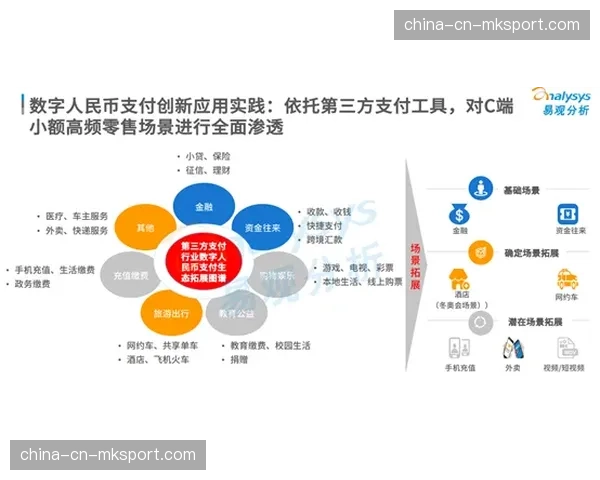 深度报道：西甲俱乐部衍生数字藏品市场的监管与商业模式探索